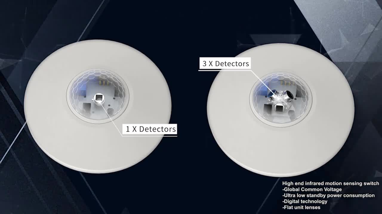 Mikrovalovna pečica Vs. IR: PD-Lux Tech Dual-Sensor Tech revolucionira pametno razsvetljavo