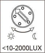 Pdlux Pd M330 C 5 8ghz Mmwave Human Presence Detector Pdlux Pd M330 C 5 8ghz Mmwave Human Presence Detector