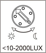 Pdlux Pd M330 K 24ghz Mmwave Life Presence Detection Sensor Pdlux Pd M330 K 24ghz Mmwave Life Presence Detection Sensor