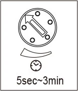 Pdlux Pd M330 K 24ghz Mmwave Life Presence Detection Sensor Pdlux Pd M330 K 24ghz Mmwave Life Presence Detection Sensor